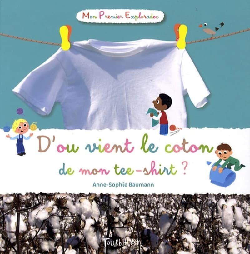 D'où vient le coton de mon tee-shirt ?