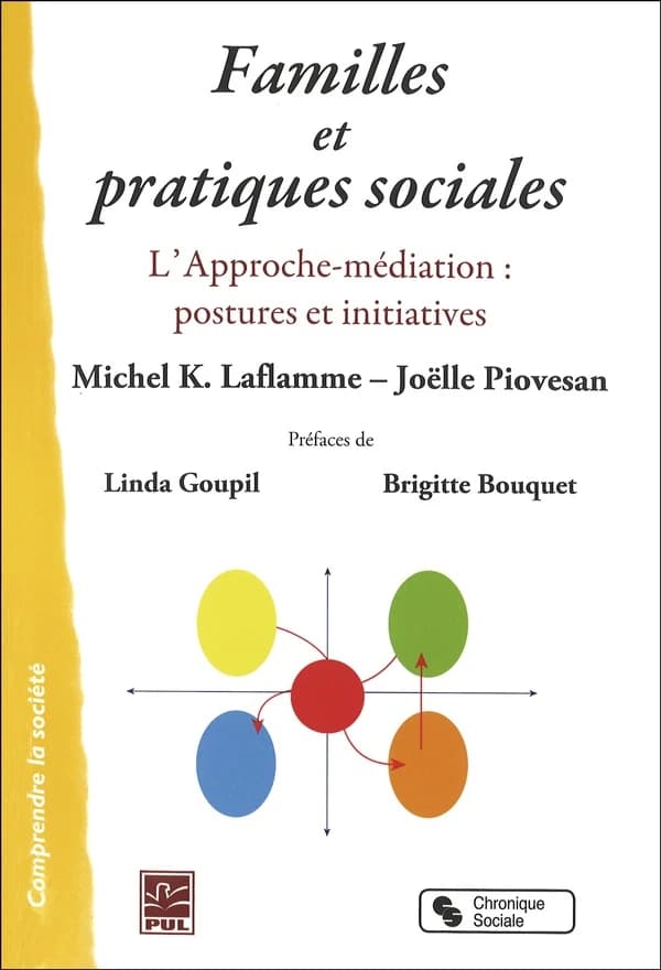 Familles et pratiques sociales : l'approche-médiation : postures et initiatives