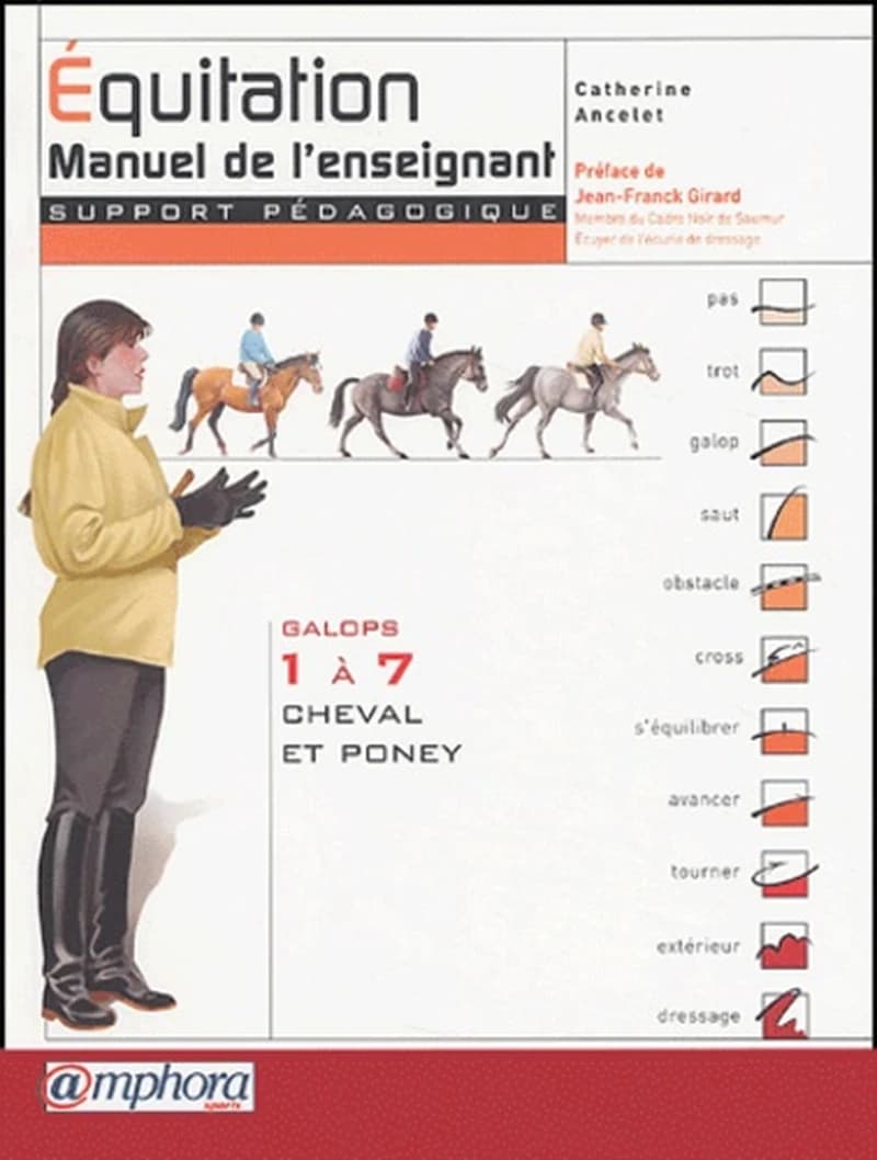 Équitation : manuel de l'enseignant : support pédagogique : galops 1 à 7, cheval et poney