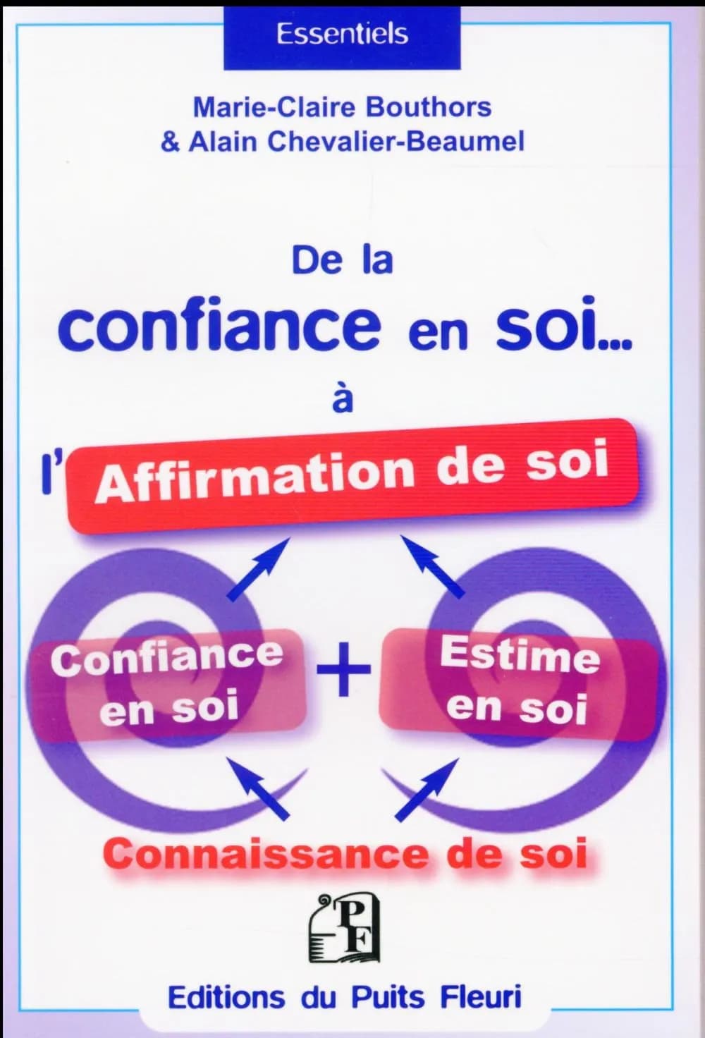 De la confiance en soi à l'affirmation de soi : parce que la confiance en soi ne suffit pas