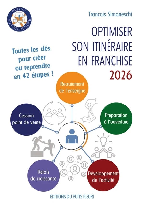 Optimiser son itinéraire en franchise : 42 étapes, de l'intégration en enseigne à la cession du point de vente