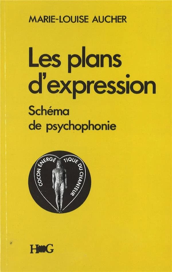 Les plans d'expression : schéma de psychophonie, démarches selon les trois éléments : poésie, mélodie, rythme