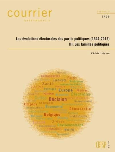 Ch2435-les evolutions electorales des partis politiques (1944-2019) iii les familles politiques