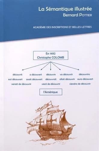 La sémantique illustrée