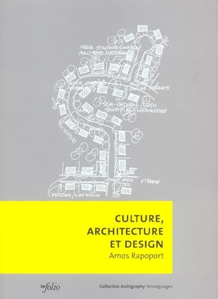 Culture, architecture et design