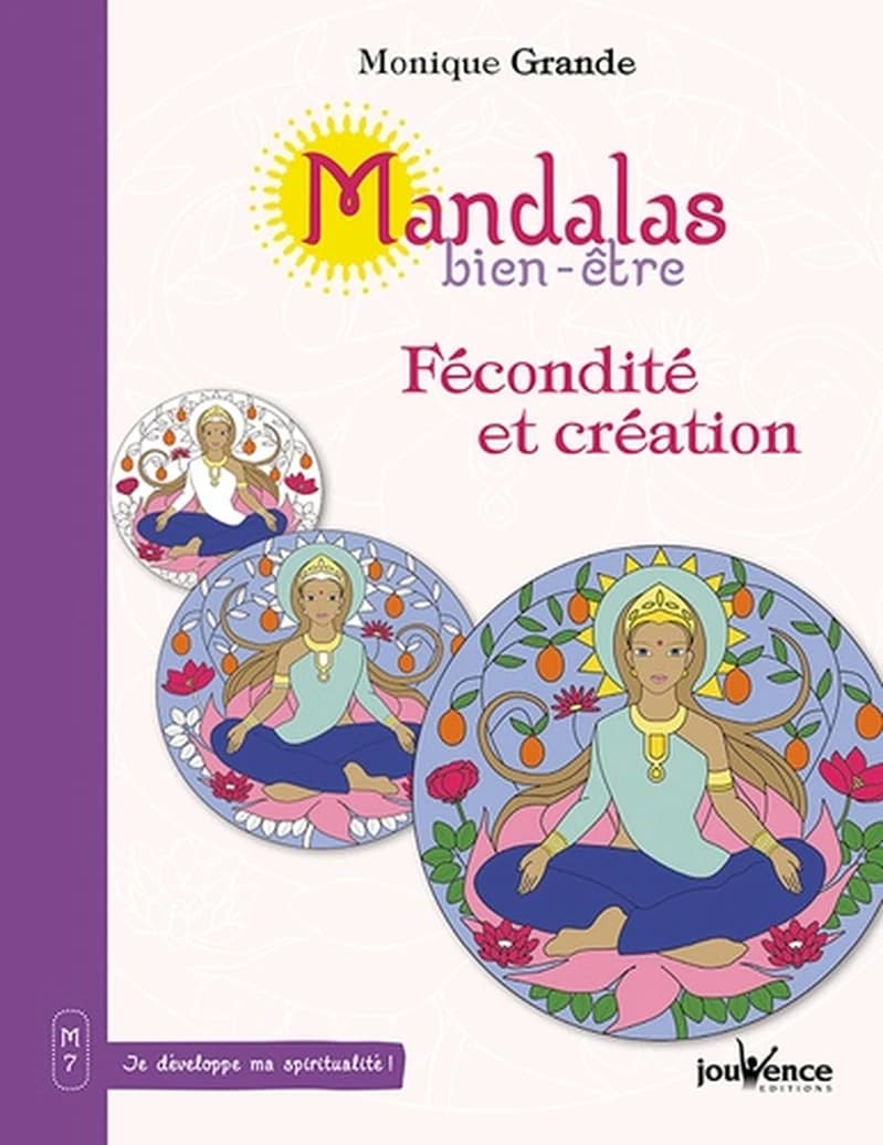 Fécondité et créativité