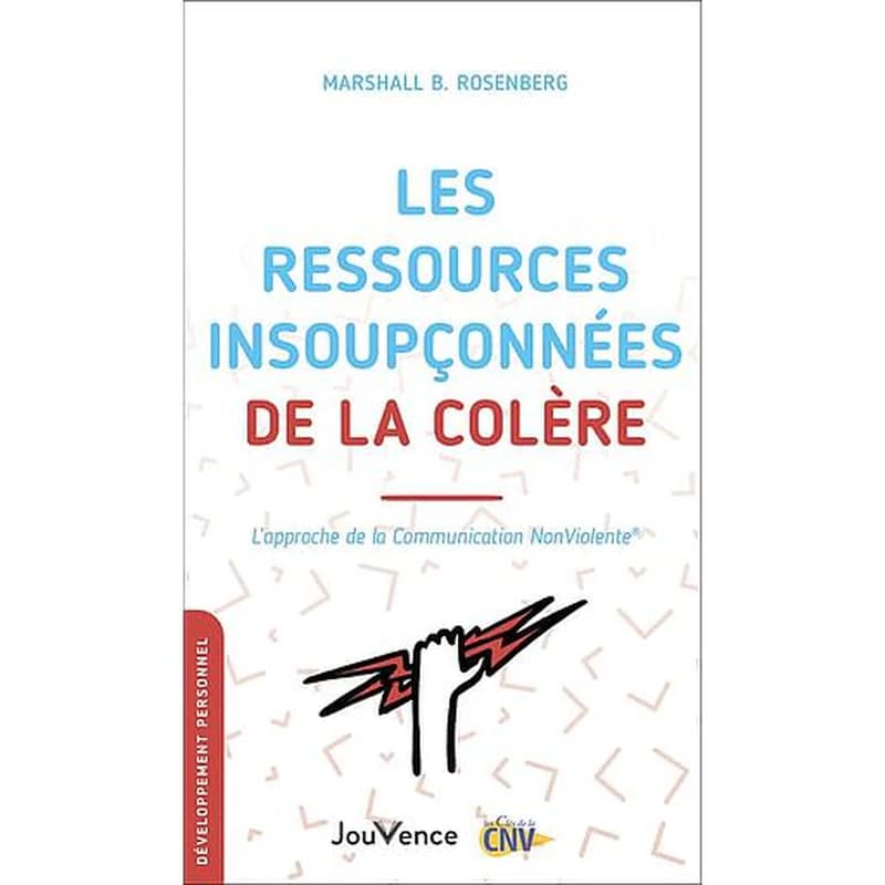 Les ressources insoupconnées de la colère