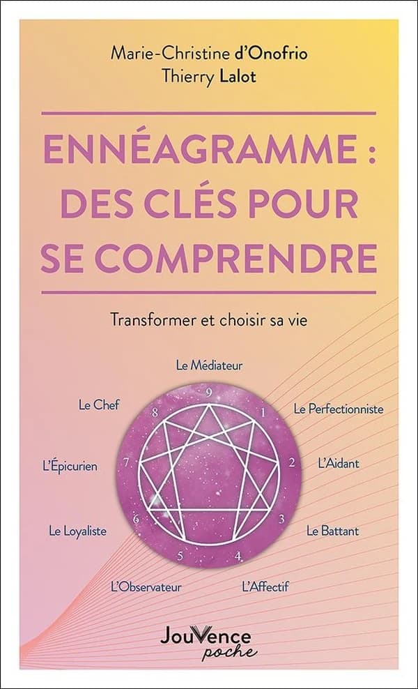 Ennéagramme : des clefs pour se comprendre : transformer et choisir sa vie