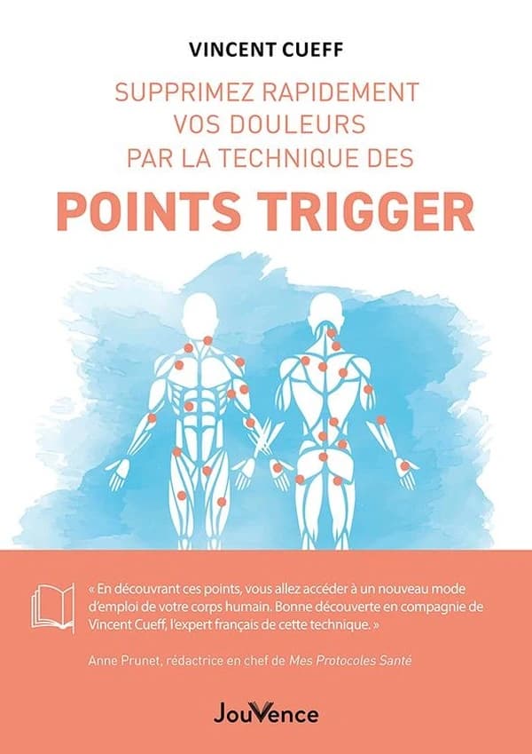 Supprimez rapidement vos douleurs par la technique des points trigger