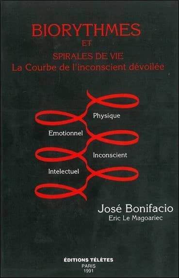 Biorythmes et spirales de vie : la courbe de l'inconscient dévoilée