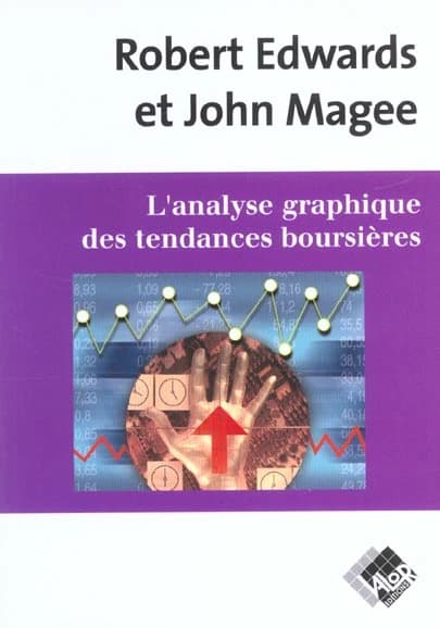 L'analyse graphique des tendances boursières
