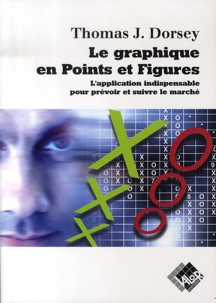 Le graphique en points et figures : l'application indispensable pour prévoir et suivre le marché