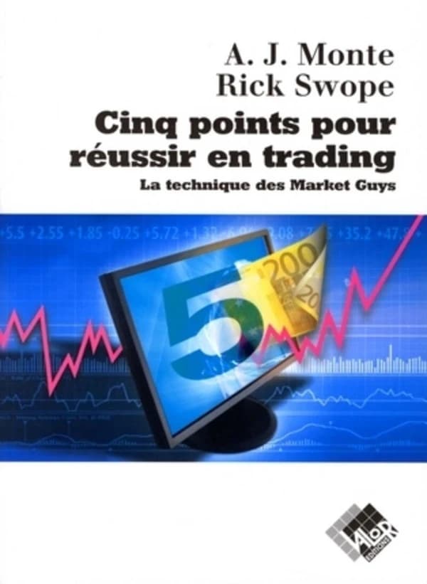 Cinq points pour réussir en trading : [la technique des Market guys]