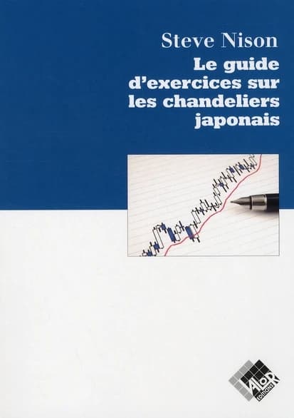 Le guide d'exercices sur les chandeliers japonais