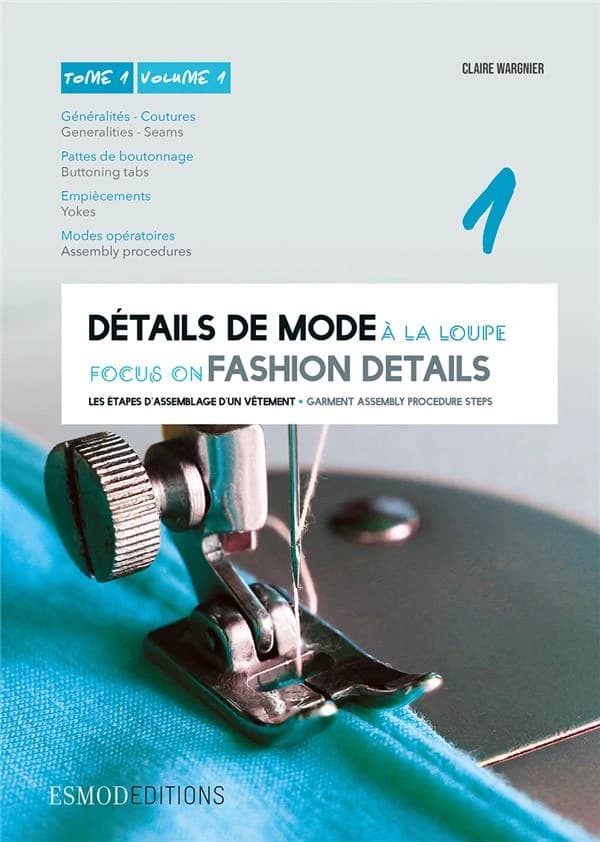 Détails de mode à la loupe : femme, homme, enfant