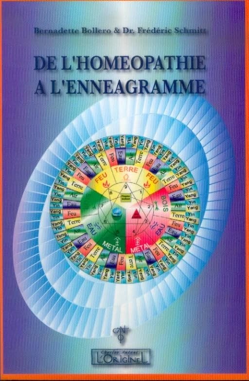 De l'homéopathie à l'ennéagramme