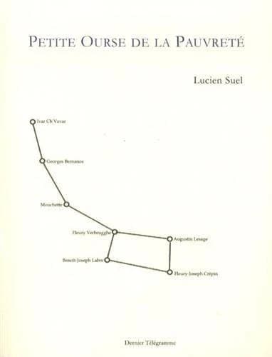 Petite Ourse de la pauvreté
