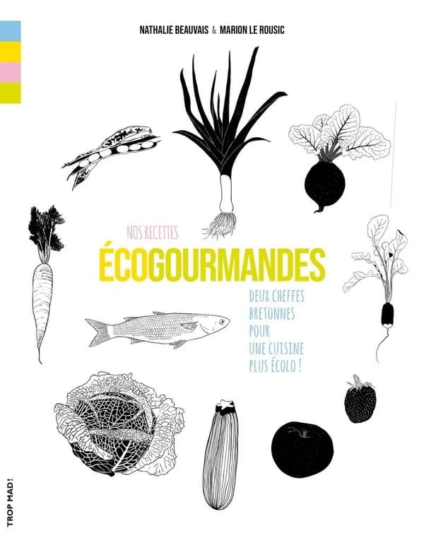 Recettes écogourmandes