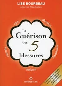 La guérison des 5 blessures : rejet, abandon, humiliation, trahison, injustice