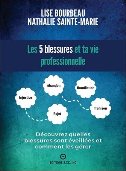Les 5 blessures et ta vie professionnelle : injustice, rejet, abandon, humiliation, trahison : découvrez quelles blessures sont éveillées et comment les gérer