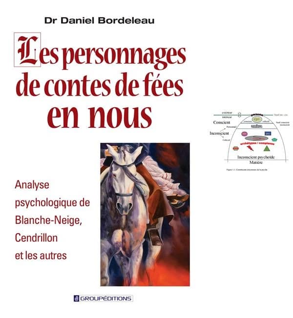 Les personnages de contes de fées en nous : analyse psychologique de Blanche-Neige, Cendrillon, et les autres