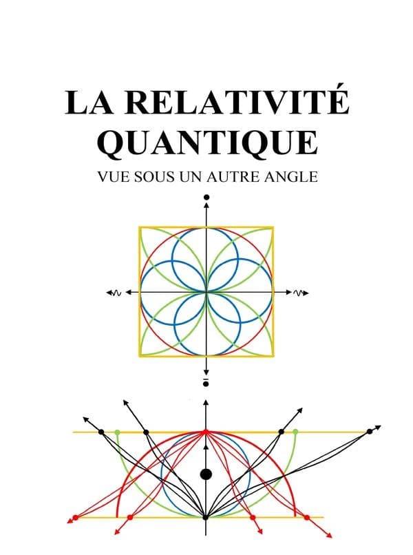 La relativité quantique : vue sous un autre angle
