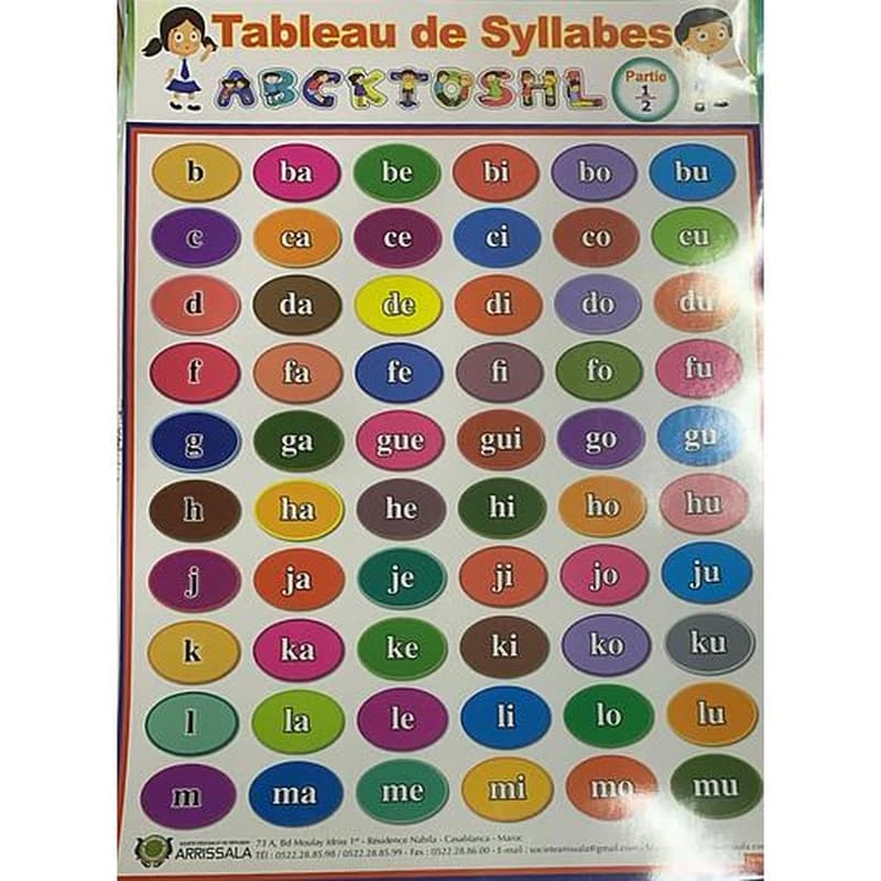 Poster Tableau de syllabes - GF T1