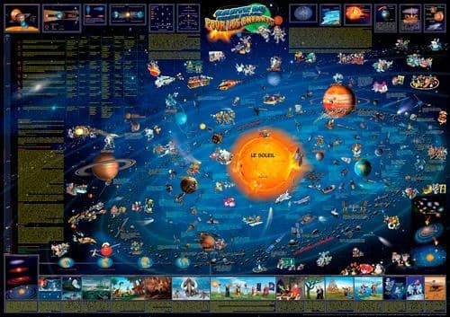 Carte du système solaire pour les enfants : cartes pour les enfants