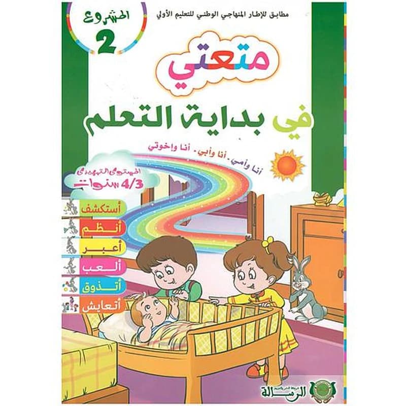 المشروع   2 متعتي في بداية التعلم أنا وأمي .أناوأبي.أنا وإخوتي 3