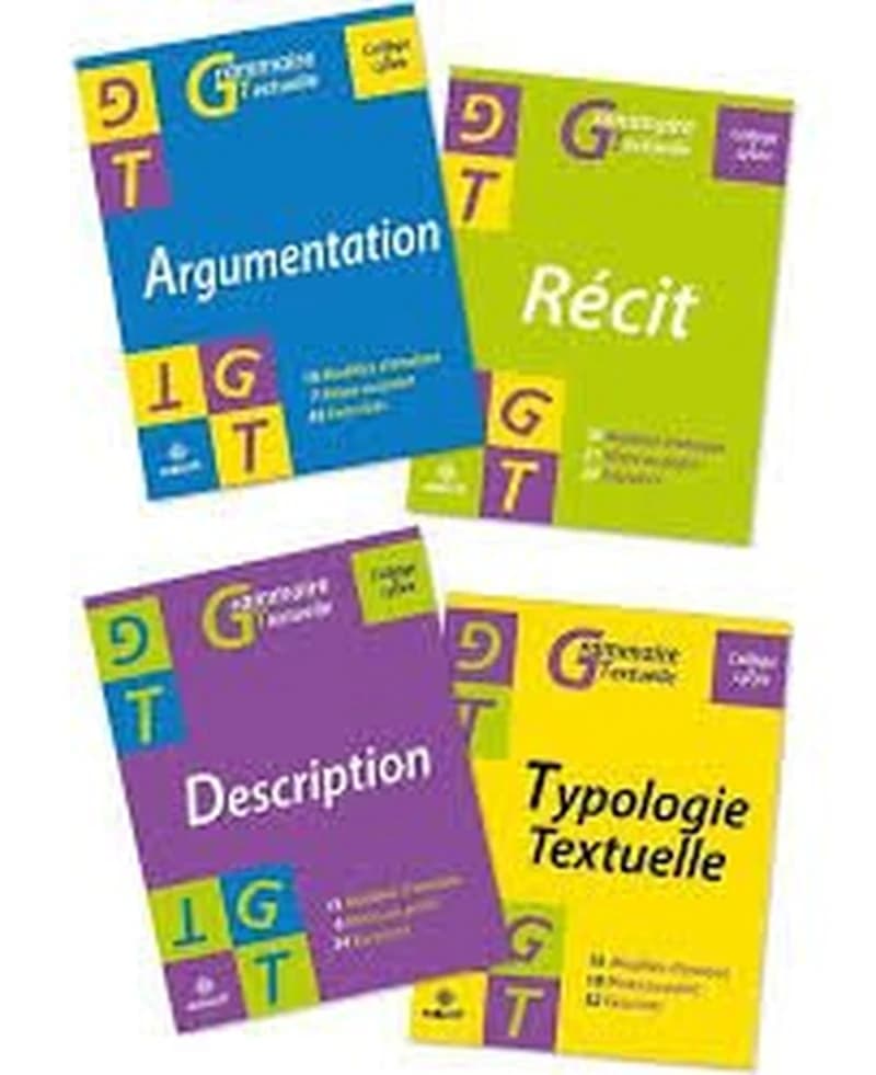 Grammaire Textuelle ( Collège & Lycée ) : La Typologie textuelle