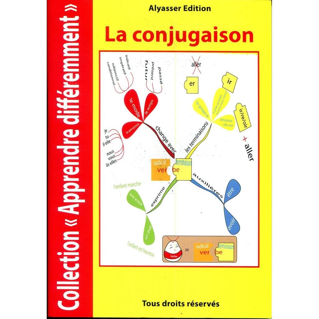 Apprendre Différement La conjugaison