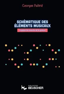 Schematique des elements musicaux