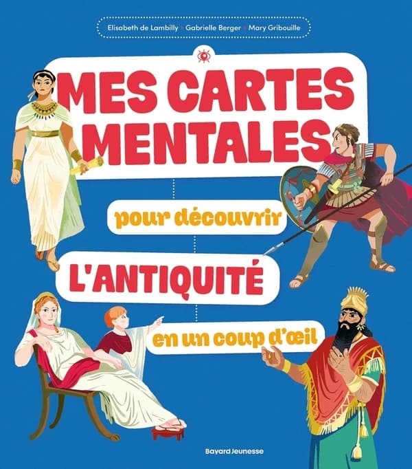 Mes cartes mentales pour découvrir l'Antiquité en un coup d'oeil