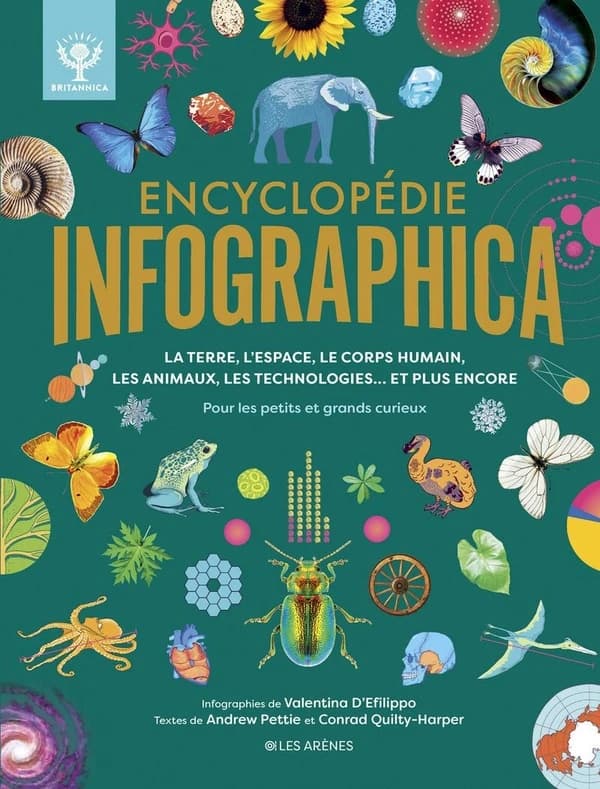 Encyclopédie infographica : la Terre, l'espace, le corps humain, les animaux, les technologies... et plus encore - pour les petits et grands curieux