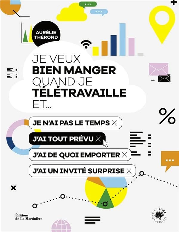 Je veux bien manger quand je télétravaille... : je n'ai pas le temps, j'ai tout prévu, j'ai de quoi emporter, j'ai un invité surprise