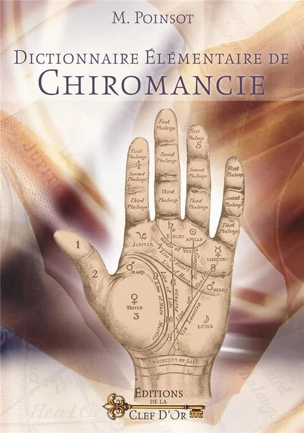Dictionnaire élémentaire de chiromancie ; méthode pour lire soi-même dans les mains