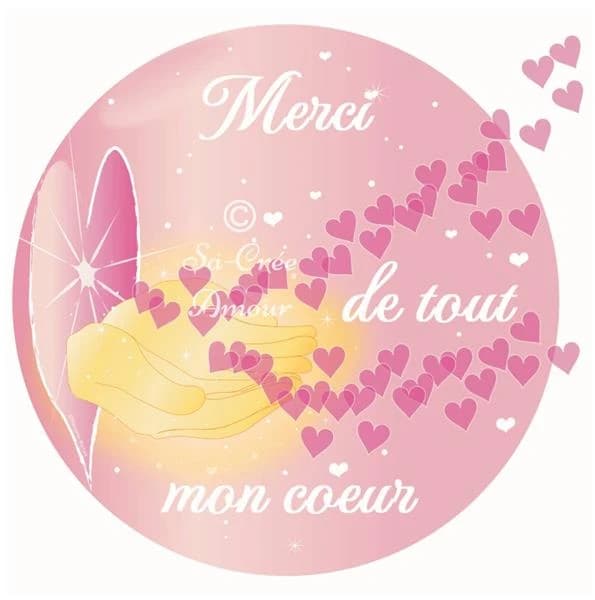 Carte de co-creation