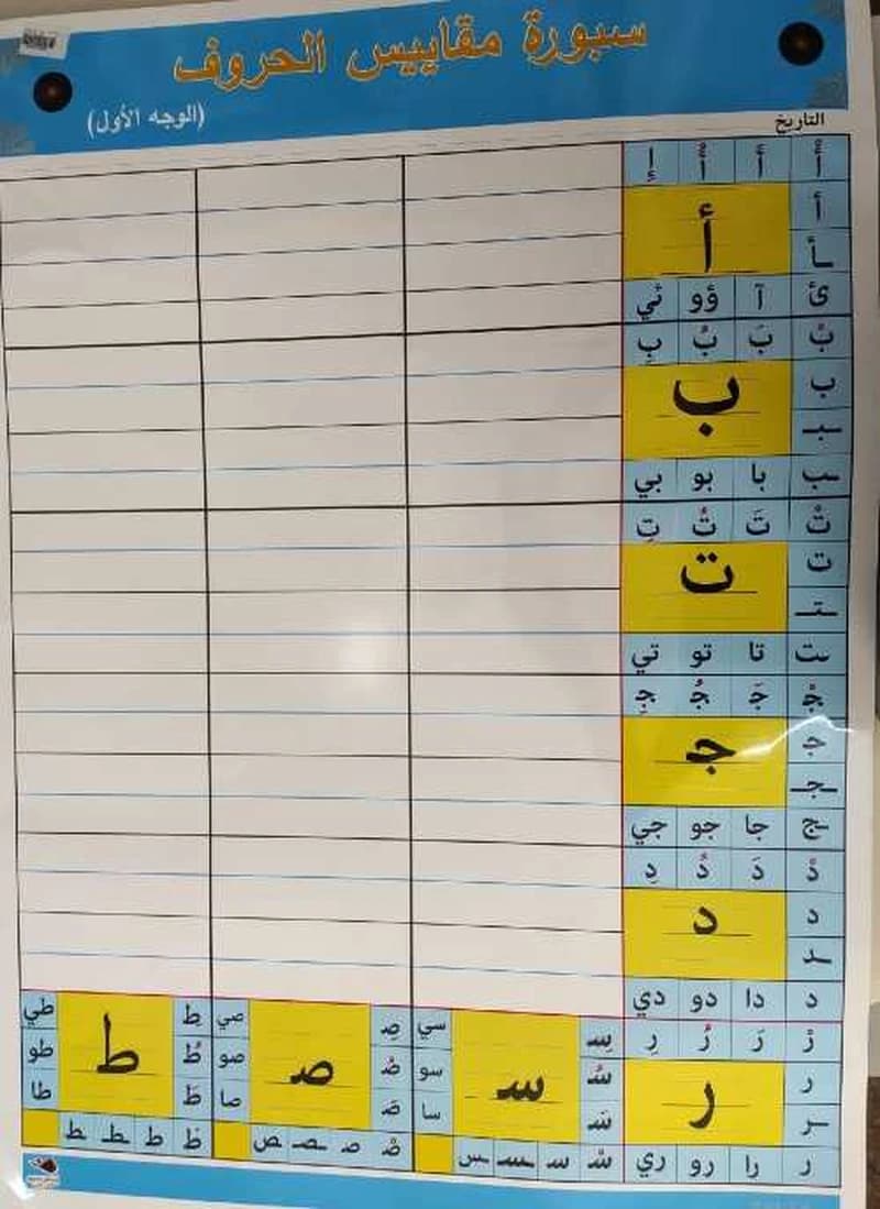 سبورة مقاييس الحروف حجم كبير