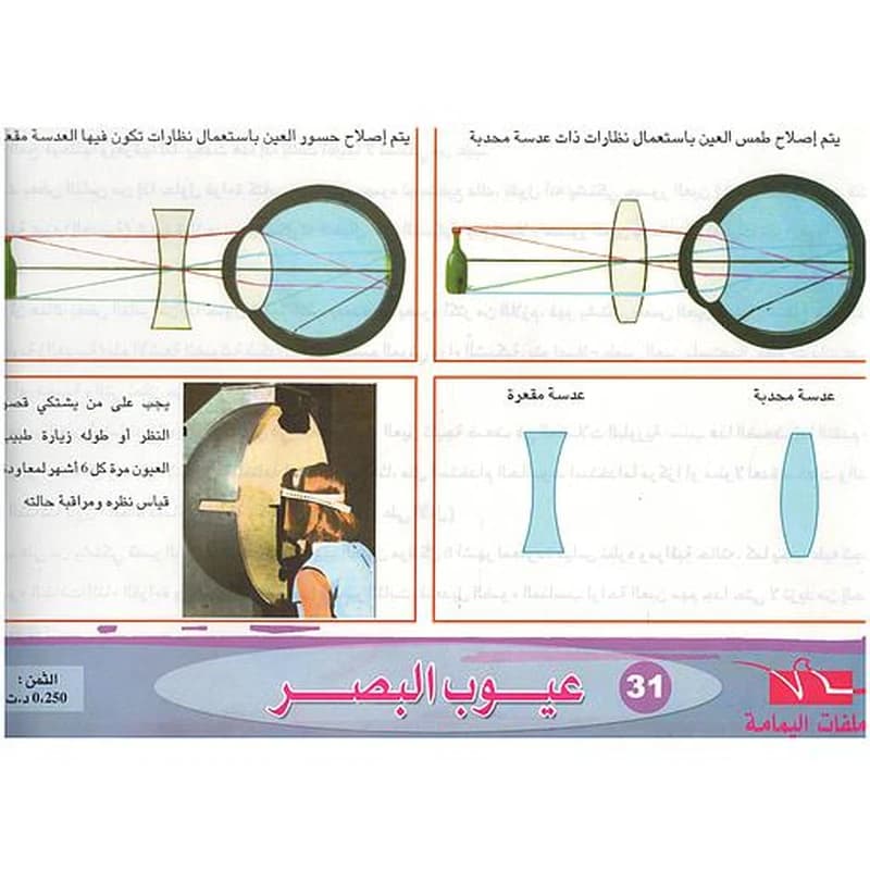 ملفات ورقية عيوب البصر