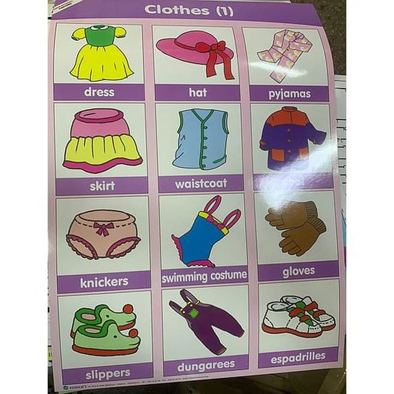 poster éducatif Clothes (1)