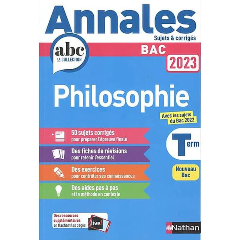 Philosophie : Term