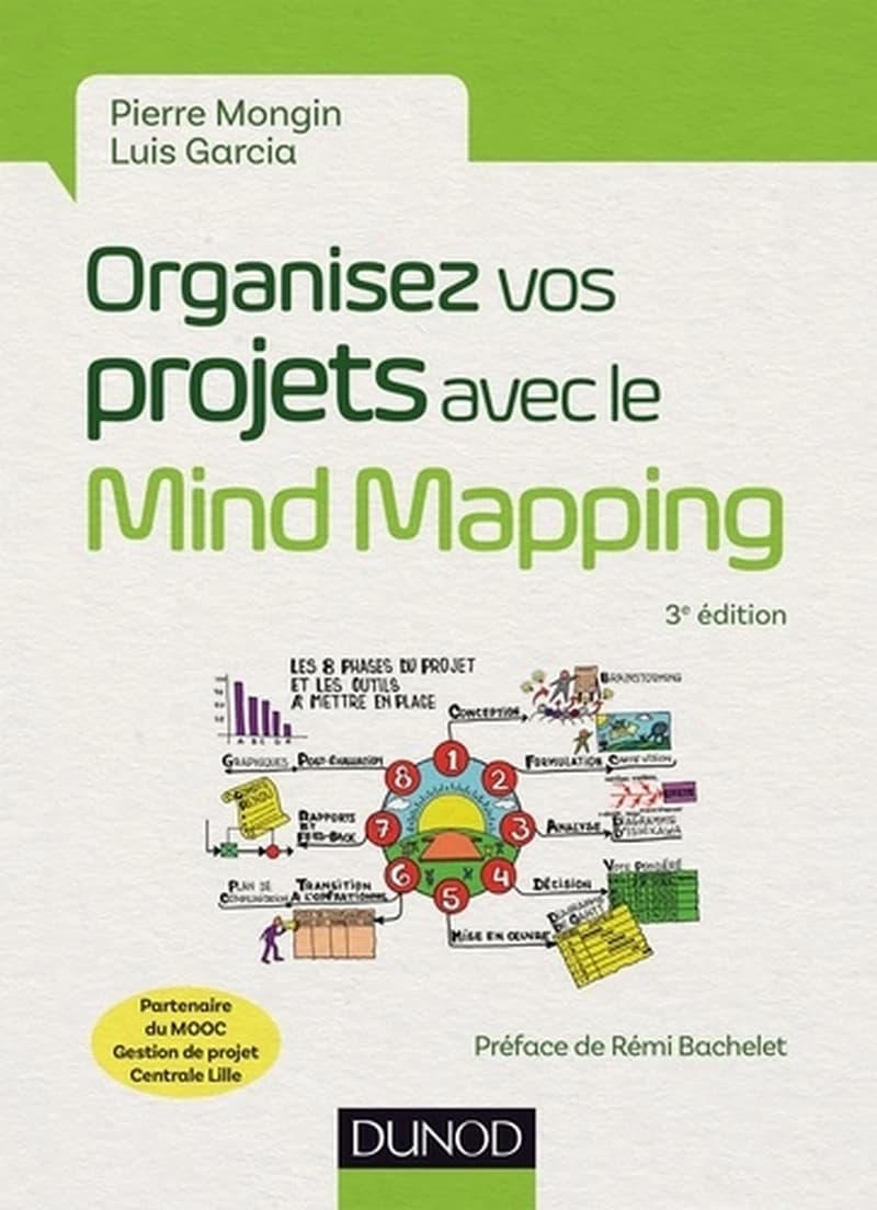 CAMPUS ORGANISEZ VOS PROJETS AVEC MIND MAPPING 3E ED - LES 8 PHASES DU PROJET