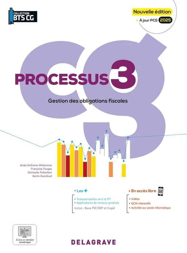 Processus 3