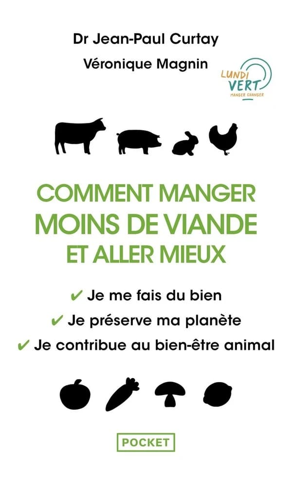 Comment manger moins de viande et aller mieux - Je me fais du bien - Je préserve ma planète - Je contribue au bien-être animal