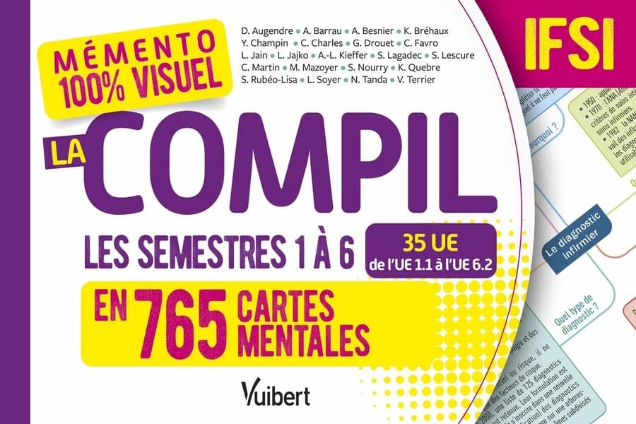 La compil en 765 cartes mentales : les semestres 1 à 6 : 35 UE, de l'UE 1.1 à l'UE 6.2