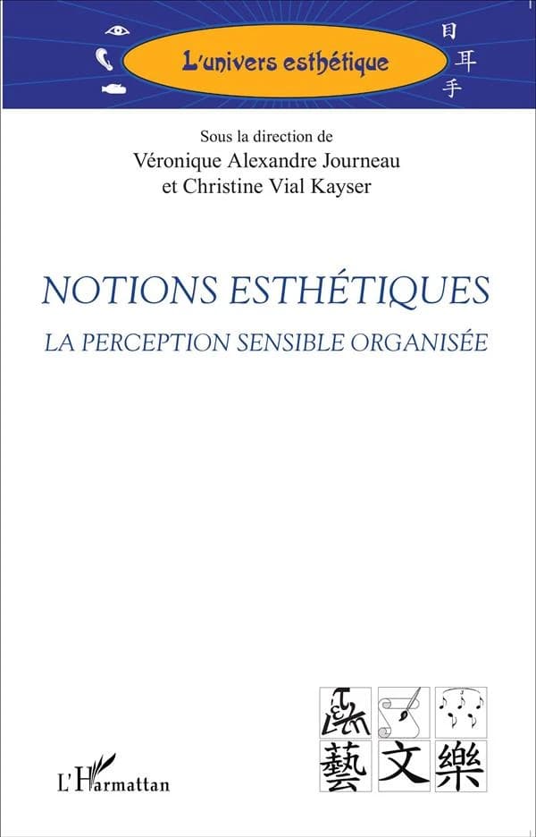Notions esthétiques : la perception sensible organisée