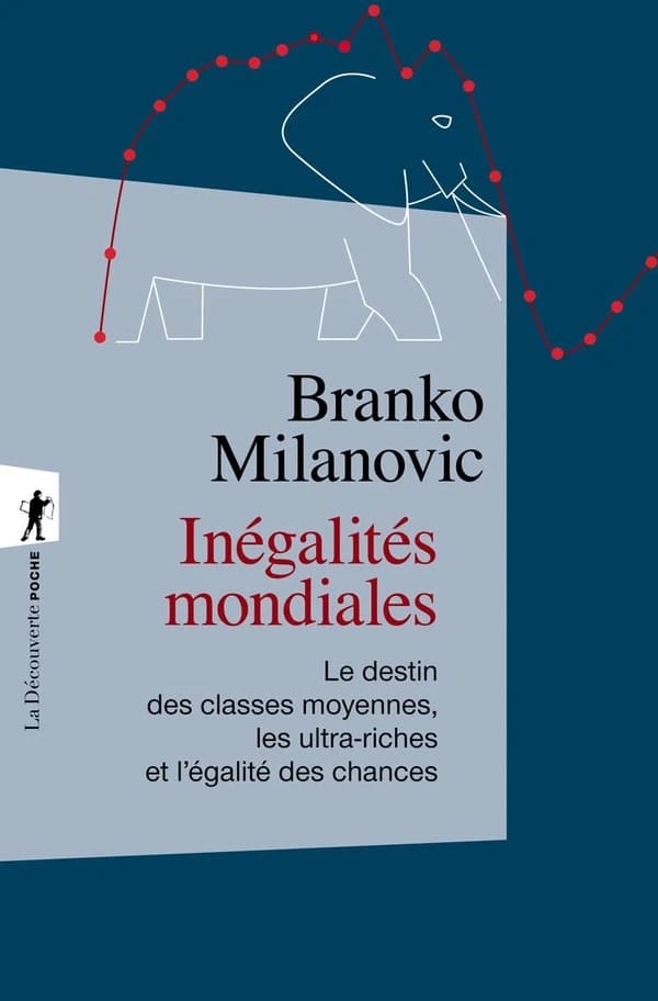 Inégalités mondiales : Le destin des classes moyennes, les ultra-riches et l’égalité des chances