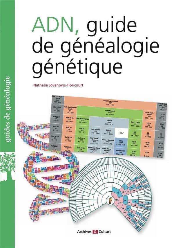 ADN, guide de généalogie génétique