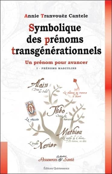 Symbolique des prénoms transgénérationnels : un prénom pour se dépasser. I, Prénoms masculins