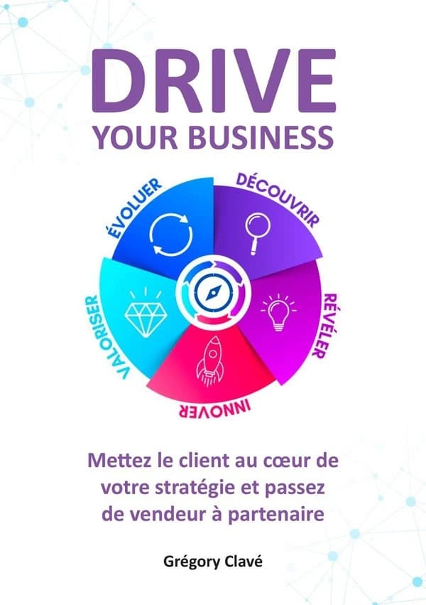 DRIVE your business : La méthode pour transformer votre relation client
